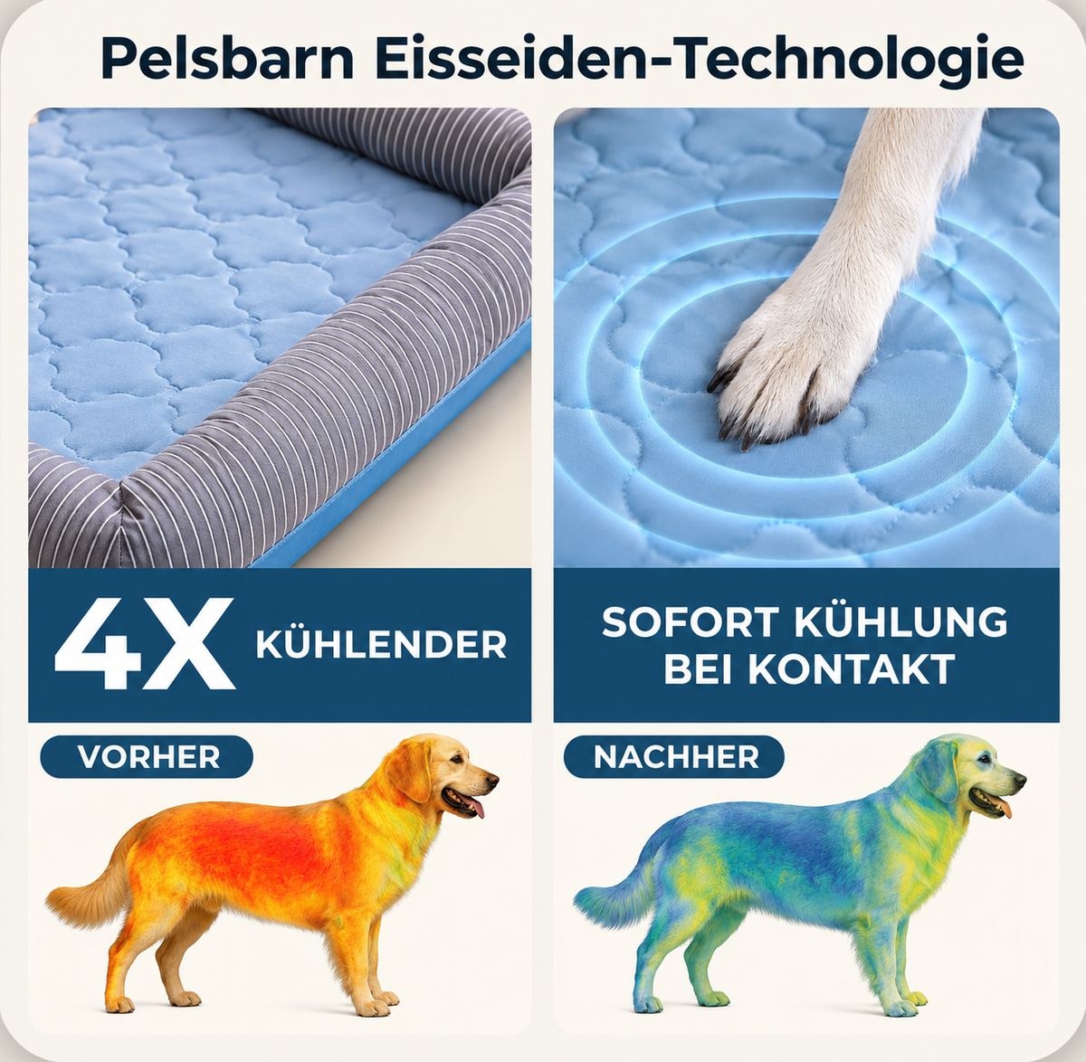 Kühlmatte mit Eisseiden-Technologie – Wo dein Hund zur Ruhe kommt